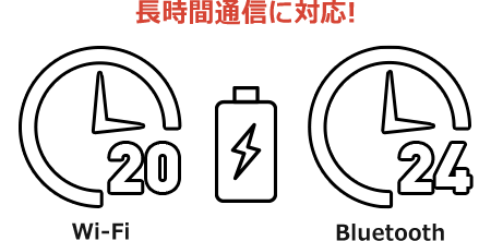 長時間通信に対応